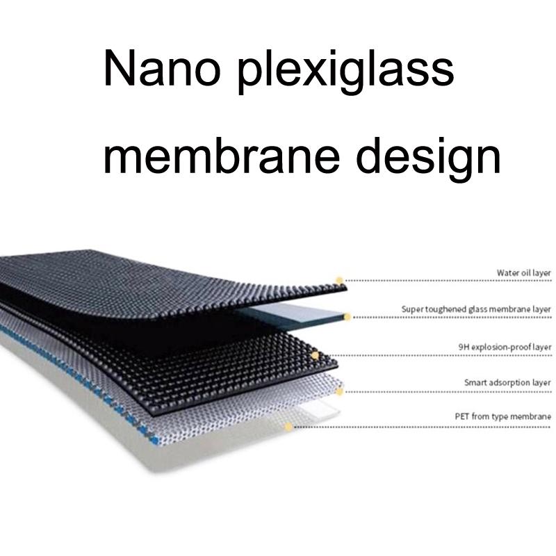 Anti-Scratch & Bump Sensor Lens Protector For Mn3 Bhm Sf - Accessories-1915197143392587778