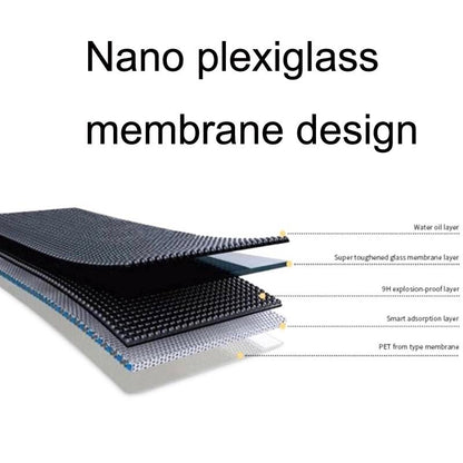 Anti-Scratch & Bump Sensor Lens Protector For Mn3 Bhm Sf - Accessories-1915197143392587778