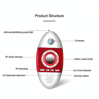 Multi-Function Infrared Camera Detector For Hotel Security-1915198004650971138
