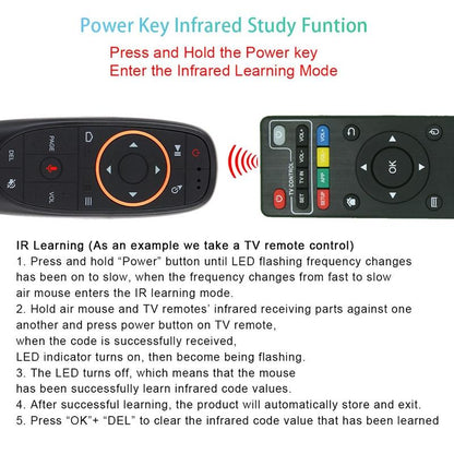 Smart Bluetooth Voice Remote With Learning Function - G10Bts-1915197832097304580