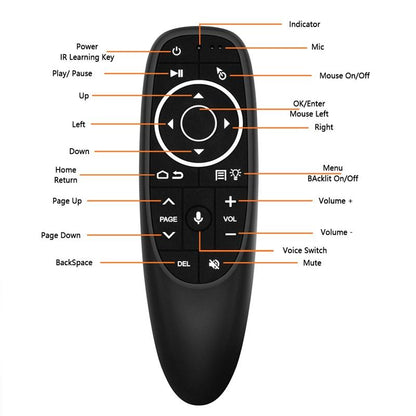Smart Voice Remote Control - G10S Pro Bt Dual Mode With Learning Function-1915197644418977795