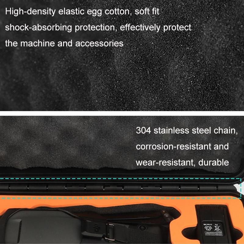 Waterproof Mavic 3 Safety Box For Outdoor Use-1964932176931852291
