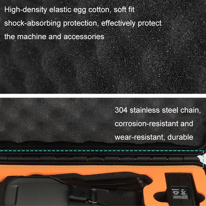 Waterproof Mavic 3 Safety Box For Outdoor Use-1964932176931852291