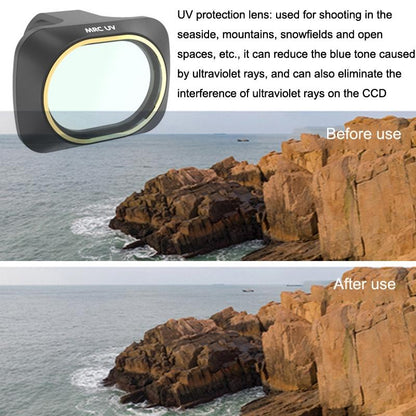 Uv Filters For Mavic Mini / Mini 2 / Mini 2 Se - 3655 01 Style-1915198340421783553