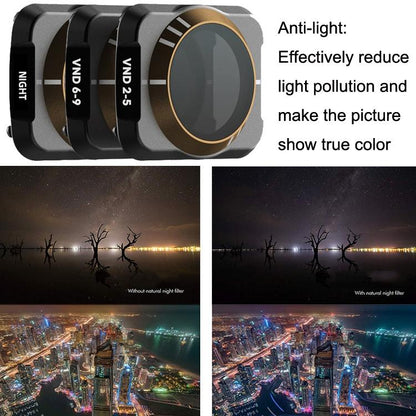 Motion Camera Filter For Dji Mavic Air 2 - Nd32 Style-1915197650303586309