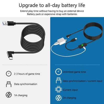 5M Usb To Type C Cable For Meta Quest Pro Vr Headset-1922443389412970499