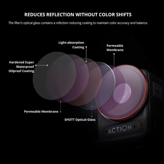 Pro Version Cpl Camera Lens Filter For Dji Action 3-1915198087480086529