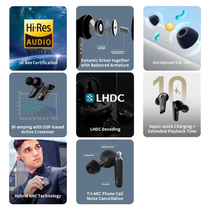 Wireless Neobuds Pro Tws Earphones - Noise Reduction - Black-1915197148413169670