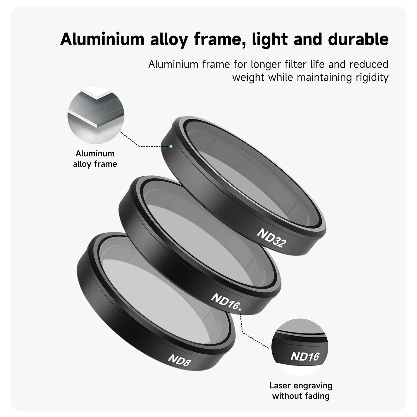 Aluminum Alloy Cpl Filter Set For Dji Action 3 / 4 Lens-1964932231038373892