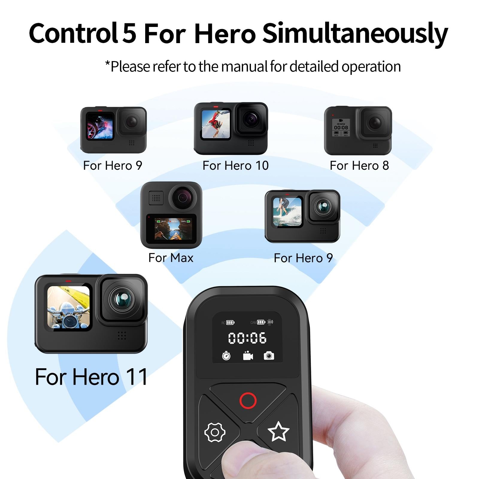 Wireless Remote For Gopro Hero11 - 80M Range-1915197008369553410