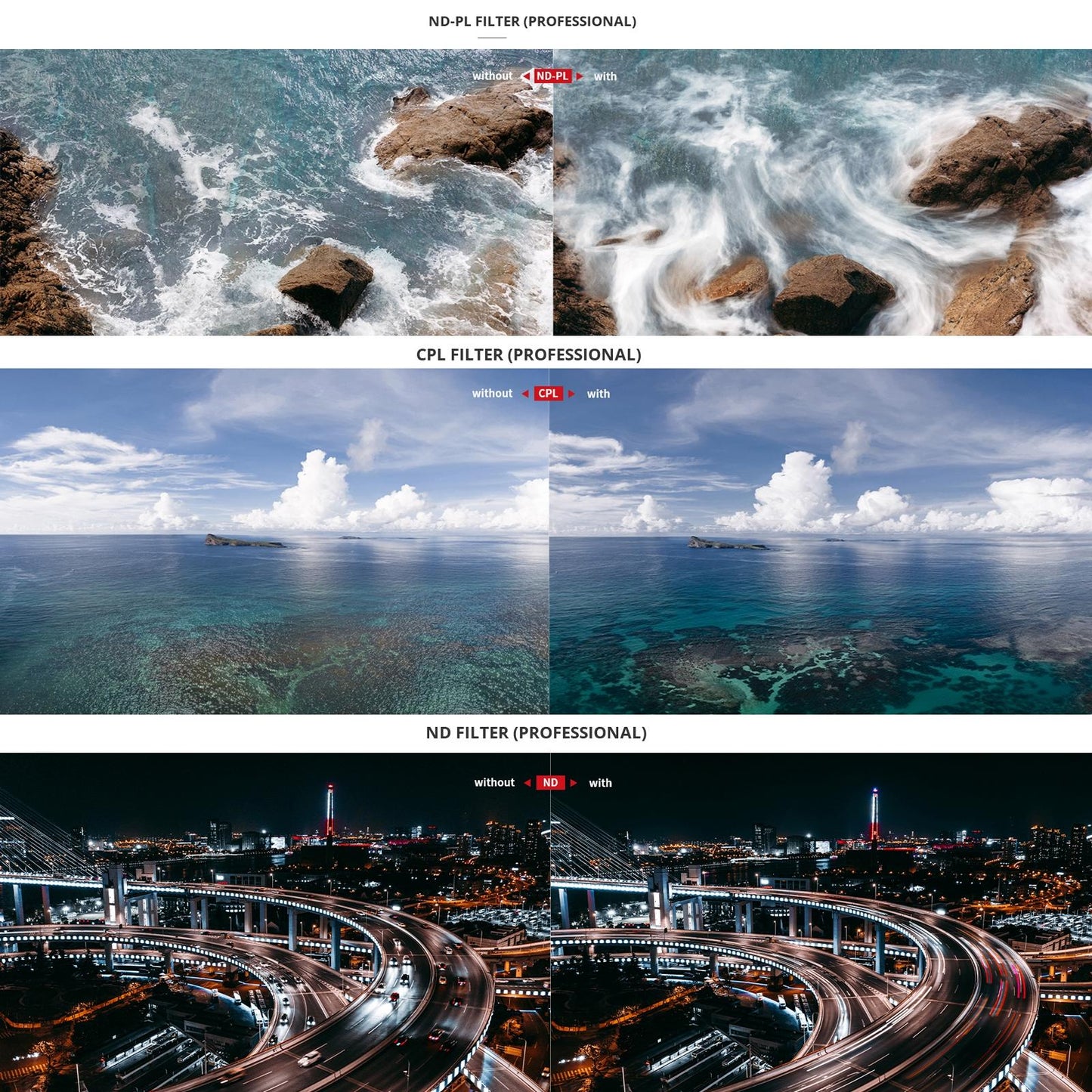 Drone Filter Set For Dji Mini 3 - Aluminum Alloy Nd 16 / 64 / 128 / 256-1915197958824005637