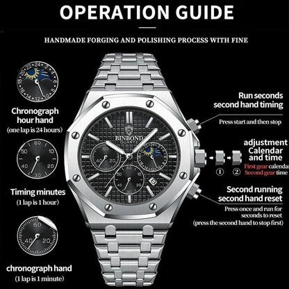 Waterproof Business Quartz Watch - Multifunctional Luminous - White Steel / Black-1915198331441778690