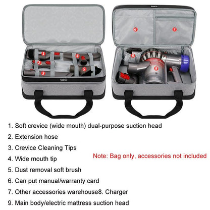 Multifunctional Vacuum Cleaner Storage Bag For Dyson Mite Removal-1915198094086115330