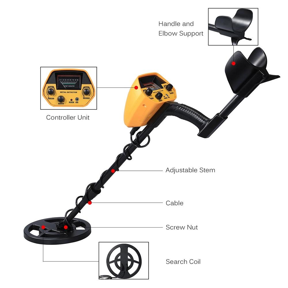 Underground Metal Detector - Gtx5030-1915197037423497219