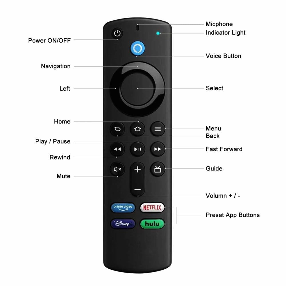 Bluetooth Voice Remote For Amazon Fire Tv Stick - Black-1915197132688723971