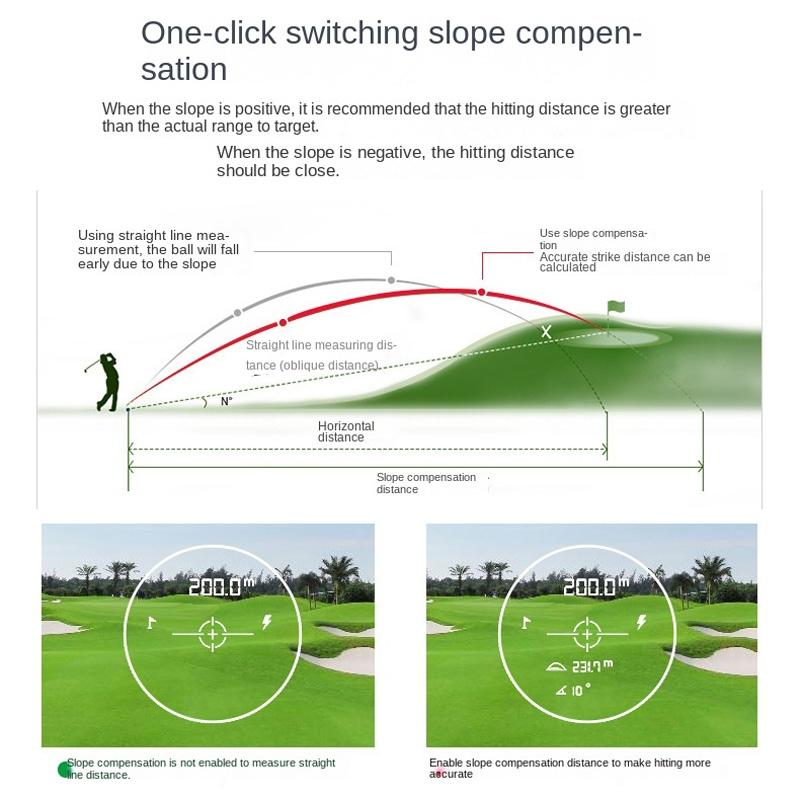 Waterproof Golf Laser Distance Meter Telescope - 600M-1915197128834158594