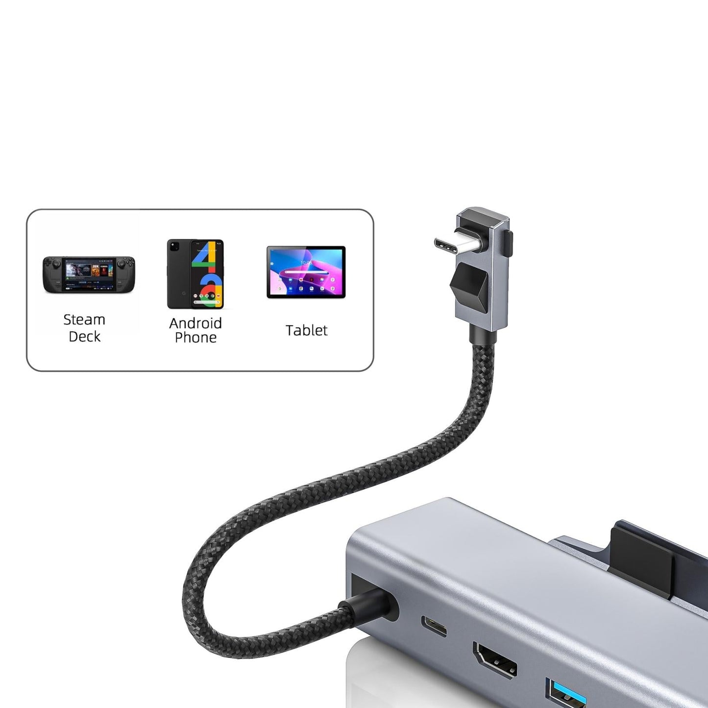 6-In-1 Docking Station For Steam Deck With Hdmi Rj45 Usb 3.0 Usb-C Pd 100W-1969996422308827138