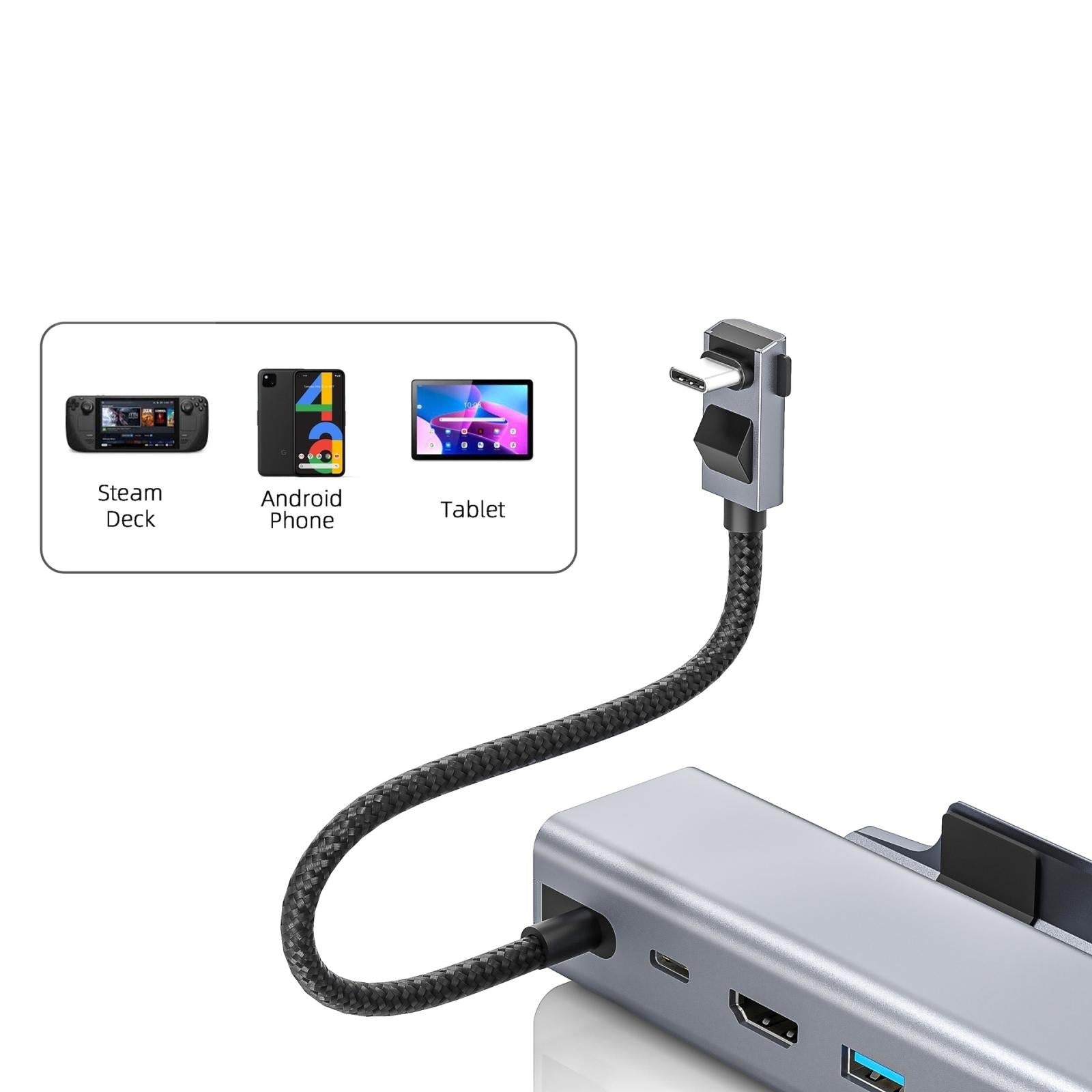 6-In-1 Docking Station For Steam Deck With Hdmi Rj45 Usb 3.0 Usb-C Pd 100W-1969996422308827138