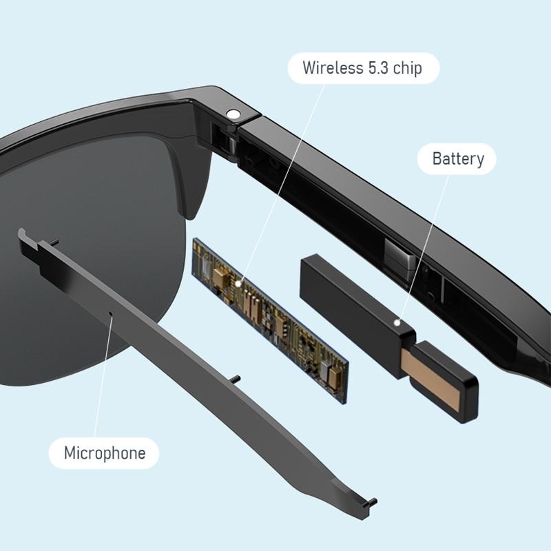Bluetooth 5.3 Smart Sunglasses With Wireless Headset And Anti-Glare Protection-1915198294963916809