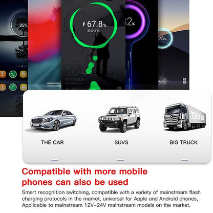 2-In-1 Car Charger - 100W - Compact Design-1915198032194965512