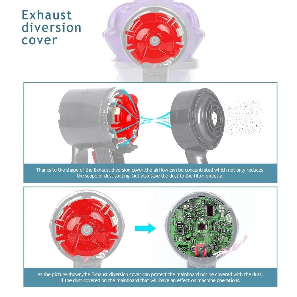 Deflector Cover For Dyson V6 Vacuum Cleaner Accessories-1915198280581648389