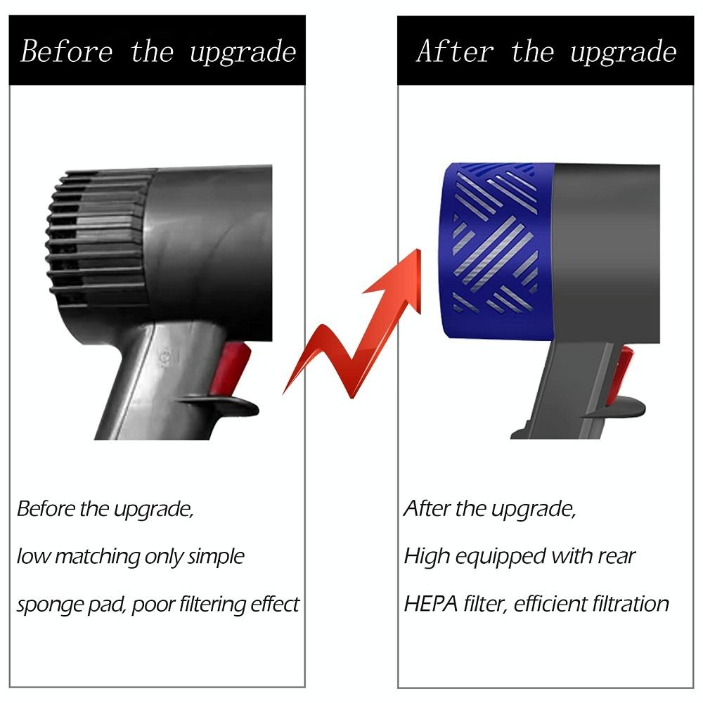 Rear Motor Cover & Filter Set For Dyson V6 Vacuum-1915198272172068867