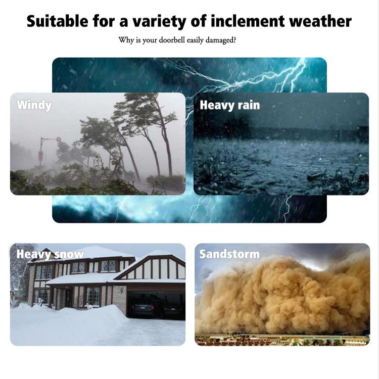 Waterproof Outdoor Doorbell Cover - Transparent Rain Protection-1915197135691845640