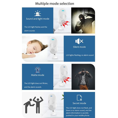 Smart Wifi Motion Sensor Alarm With Tuya App Control-1915197240205512711