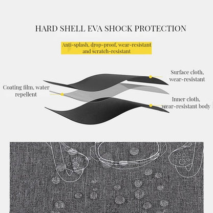 Compact Vr Storage Bag For Pico 4 - Hard Shell-1915197574793531396