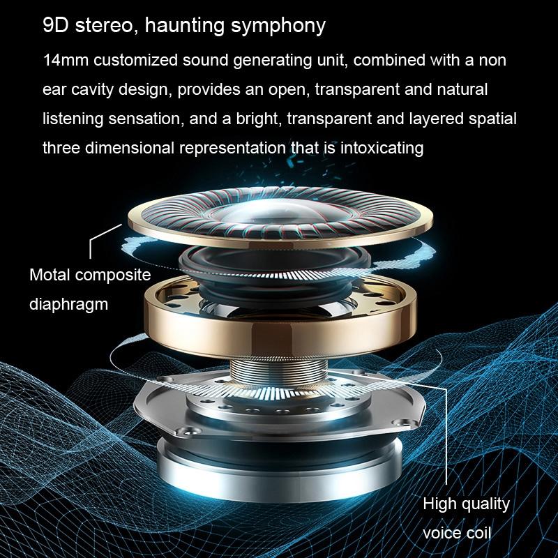 Wireless Noise-Cancelling Bluetooth Earbuds With Led Display - Blue-1915196694790803460