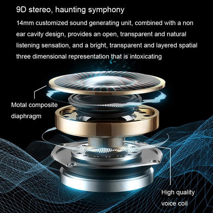 Wireless Noise-Cancelling Bluetooth Earbuds With Led Display - Blue-1915196694790803460