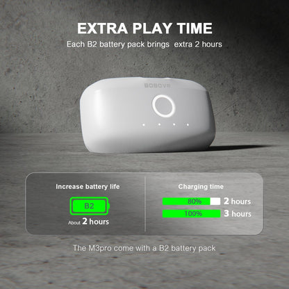 Meta Quest 3 Headband Battery - M3 Pro-1915197242394939397