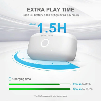 Meta Quest 3 Vr Head Strap With Dual Batteries-1922443386376294408