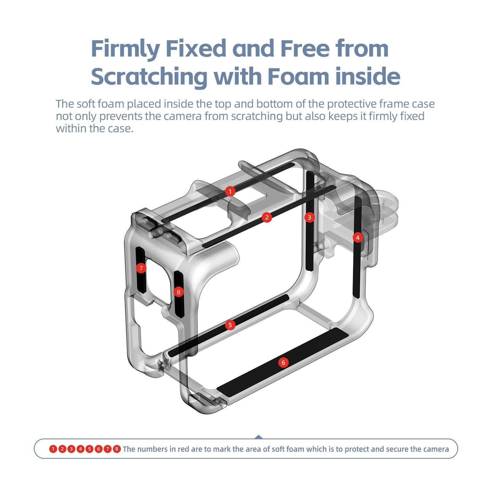 Metal Rabbit Cage Protective Frame For Insta360 Ace Pro / Ace Amagisn-1915197476332245001