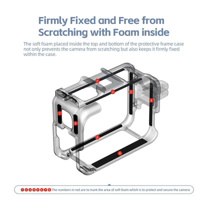 Metal Rabbit Cage Protective Frame For Insta360 Ace Pro / Ace Amagisn-1915197476332245001