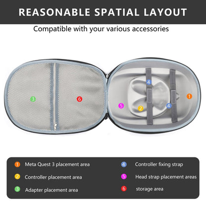 Meta Quest 3 Vr Storage Bag - Compact And Durable-1964932204672978948