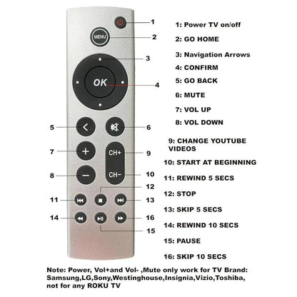 Silver Apple Tv Remote Control For 4K / Hd Without Voice-1922443393837961221
