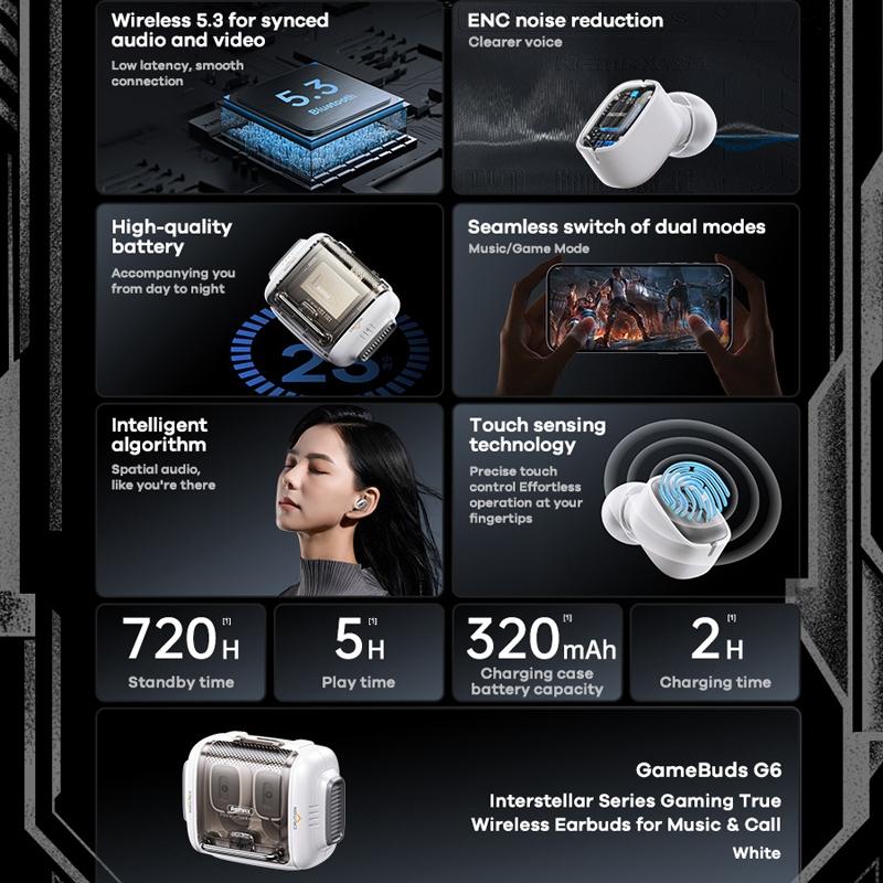 Wireless Gaming Earbuds With Noise Reduction - Ivory White-1915196872465715202