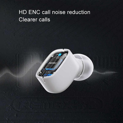 Wireless Gaming Earbuds With Noise Reduction - Ivory White-1915196872465715203