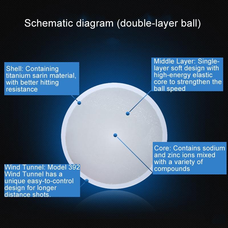 Water Golf Practice Ball - Floats For Improved Accuracy-1969996453485088773