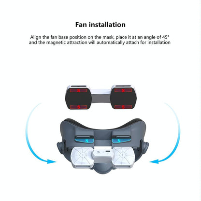 Meta Quest 3 Air Circulation Vr Mask With Anti-Fog Fan-1922443405451988998