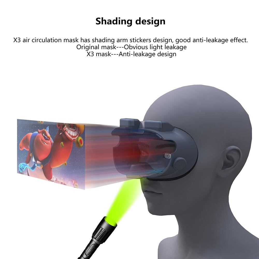 Soft Adjustable Vr Eye Mask Set For Meta Quest 3-1915197729559154694