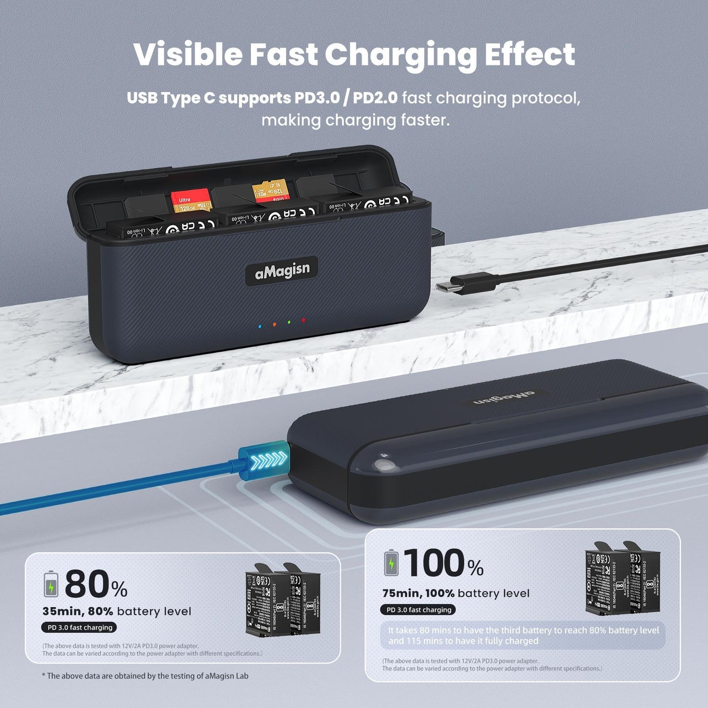 Fast Charging Camera Charger For Magisn Accessories-1915197082445156355