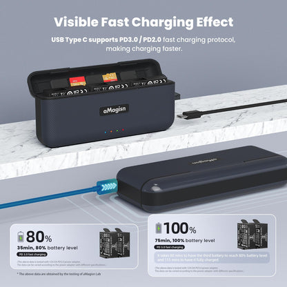 Fast Charging Camera Charger For Magisn Accessories-1915197082445156355