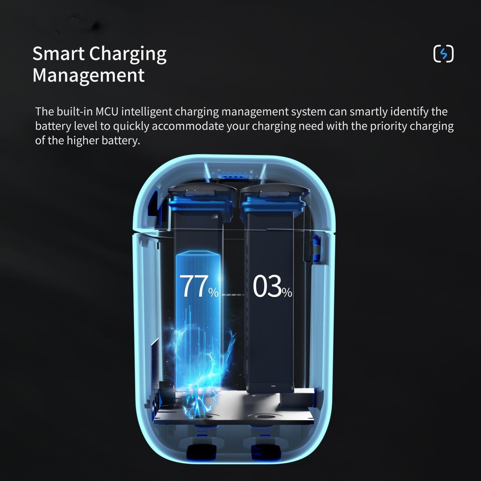 Rapid Charge Battery Box For Amagisn - Compact Size-1915197581781241865