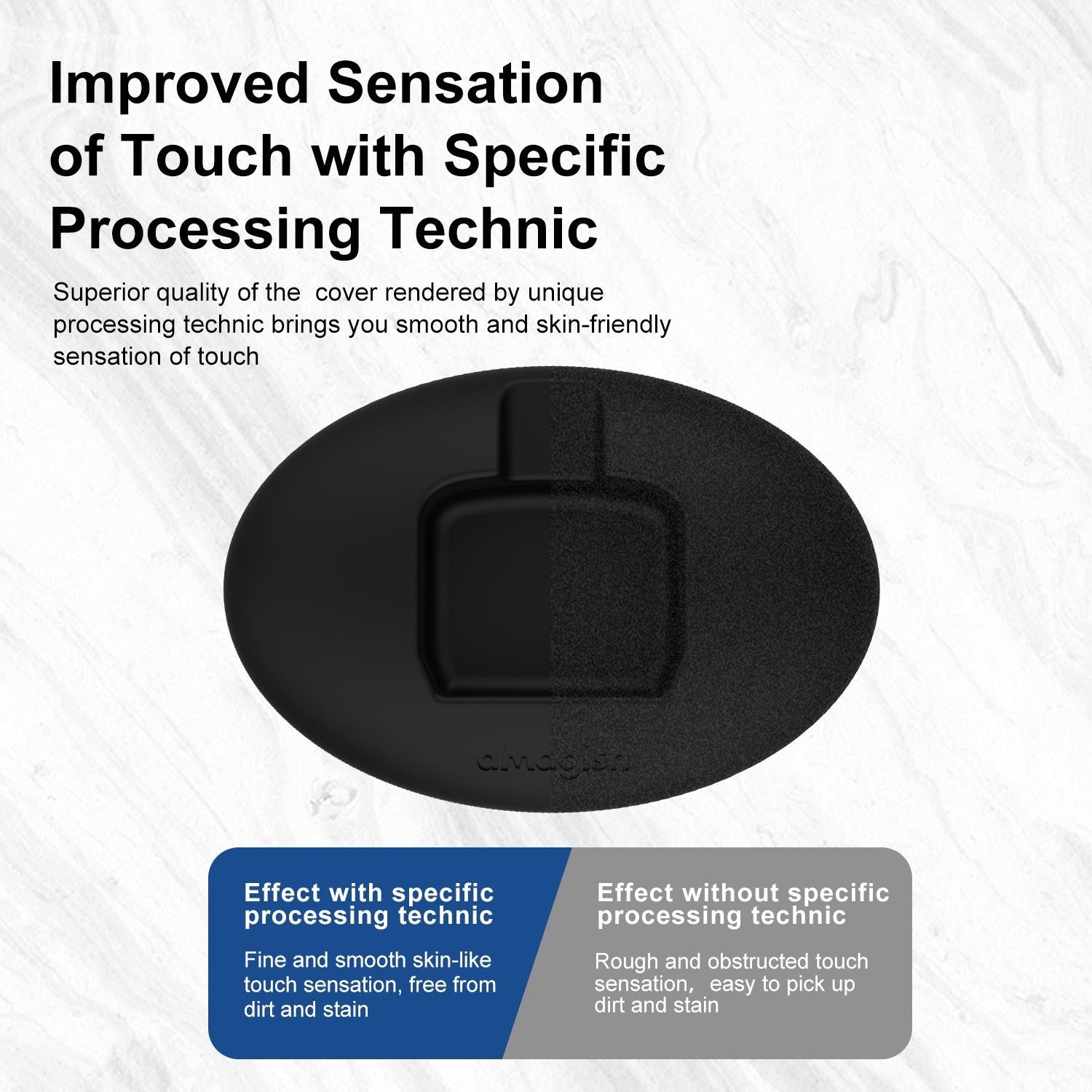 Silicone Base For Dji Pocket 3 - Double Sided Glue-1915196944574189571