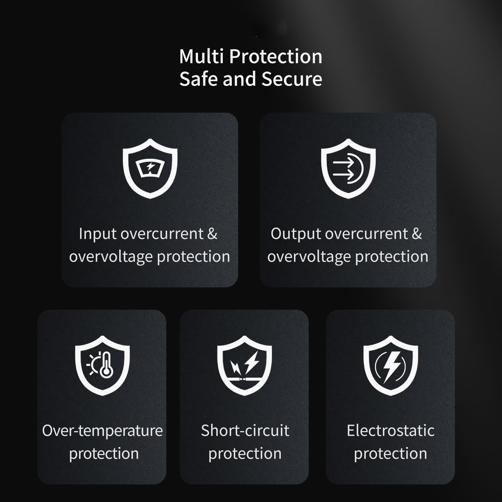 Rapid Charge Battery Box For Magisn - Compact Design-1915198069033537539