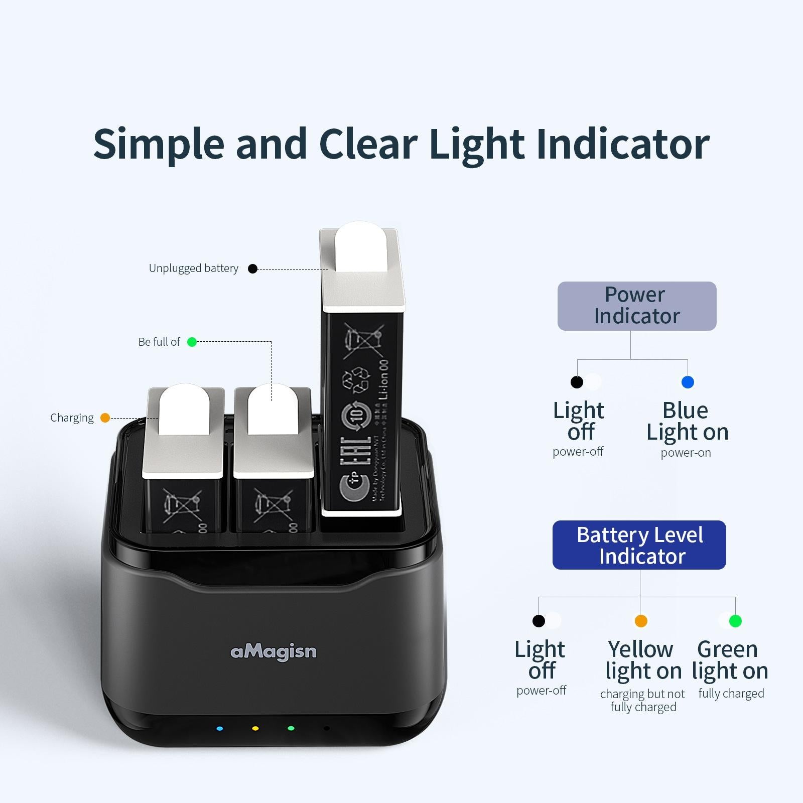 Gopro Hero Battery Charger Seat - Amagisn-1915198079003398152