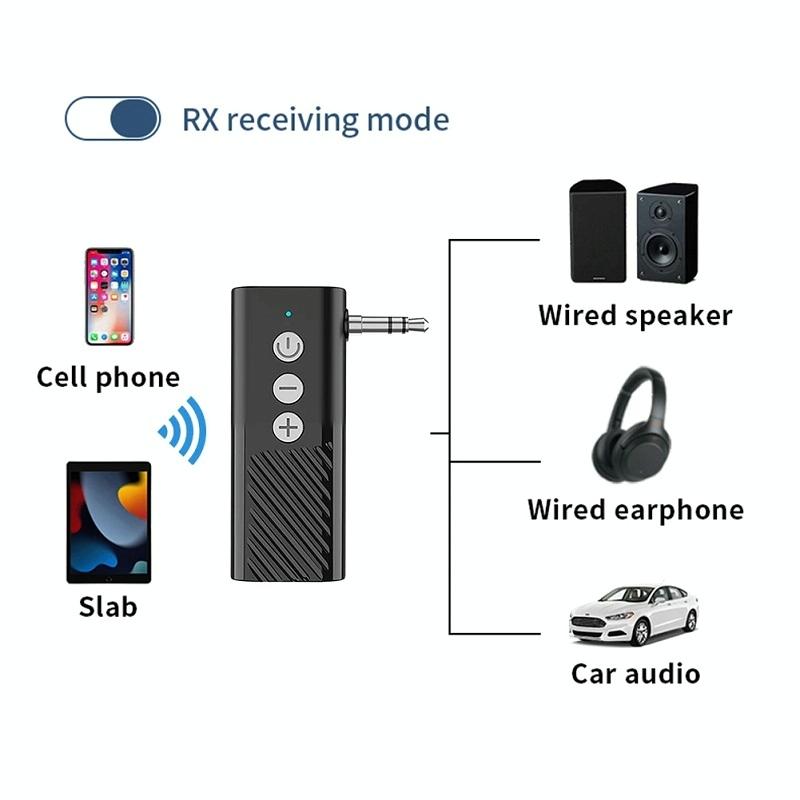 Wireless Car Audio Adapter With Bluetooth 5.3 And Tf Playback-1915198249480884231
