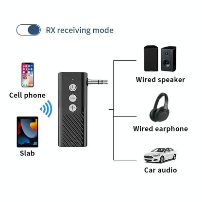 Wireless Car Audio Adapter With Bluetooth 5.3 And Tf Playback-1915198249480884231